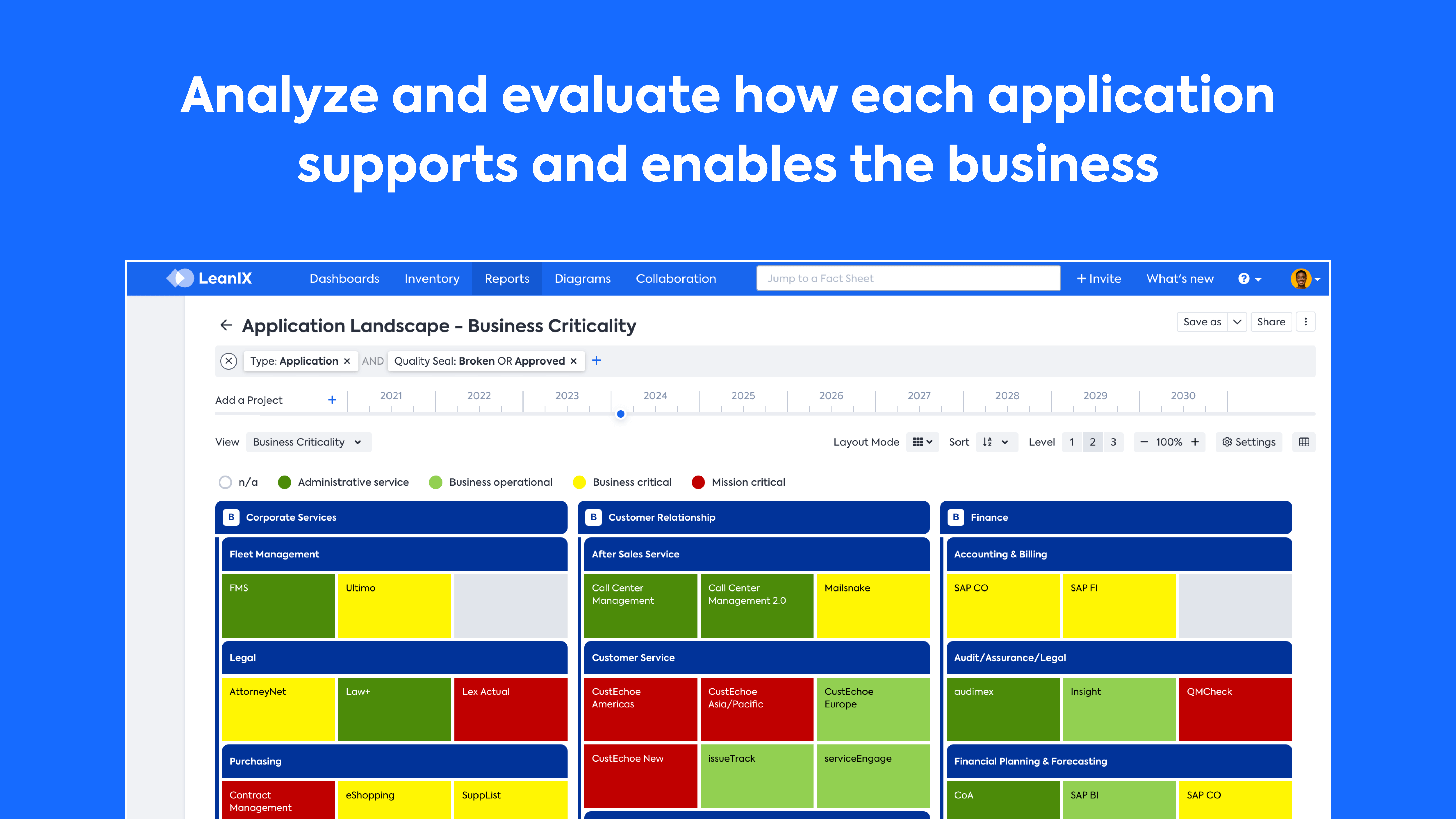 screenshot of SAP LeanIX